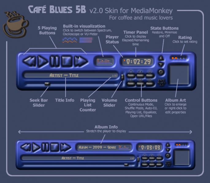 File:Cafe Blues 5B v2.0 skin.jpg