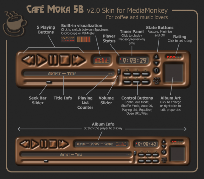 File:Cafe Moka 5B v2.0 presentation.png