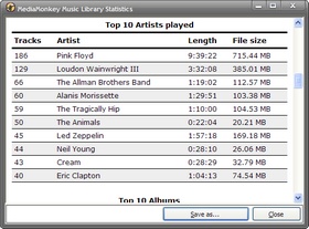 MediaMonkey Statistics Report