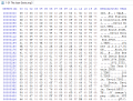 Thumbnail for version as of 18:01, 14 January 2021