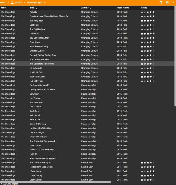 File:Wiki-MM5 Filelisting List View.jpg
